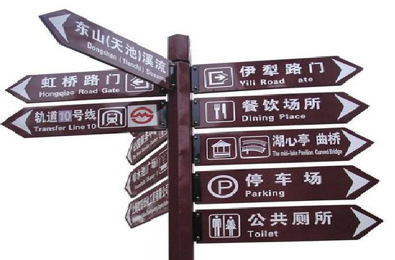 秭归标牌的基本功能。