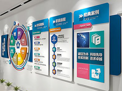 秭归企业文化墙内容对员工有什么影响？